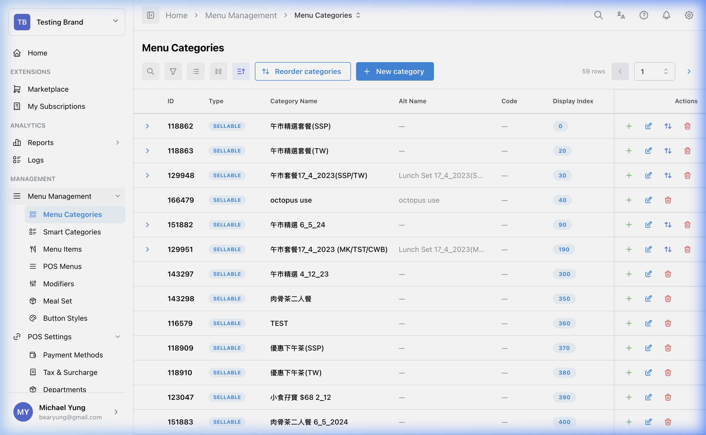 Menu Categories List