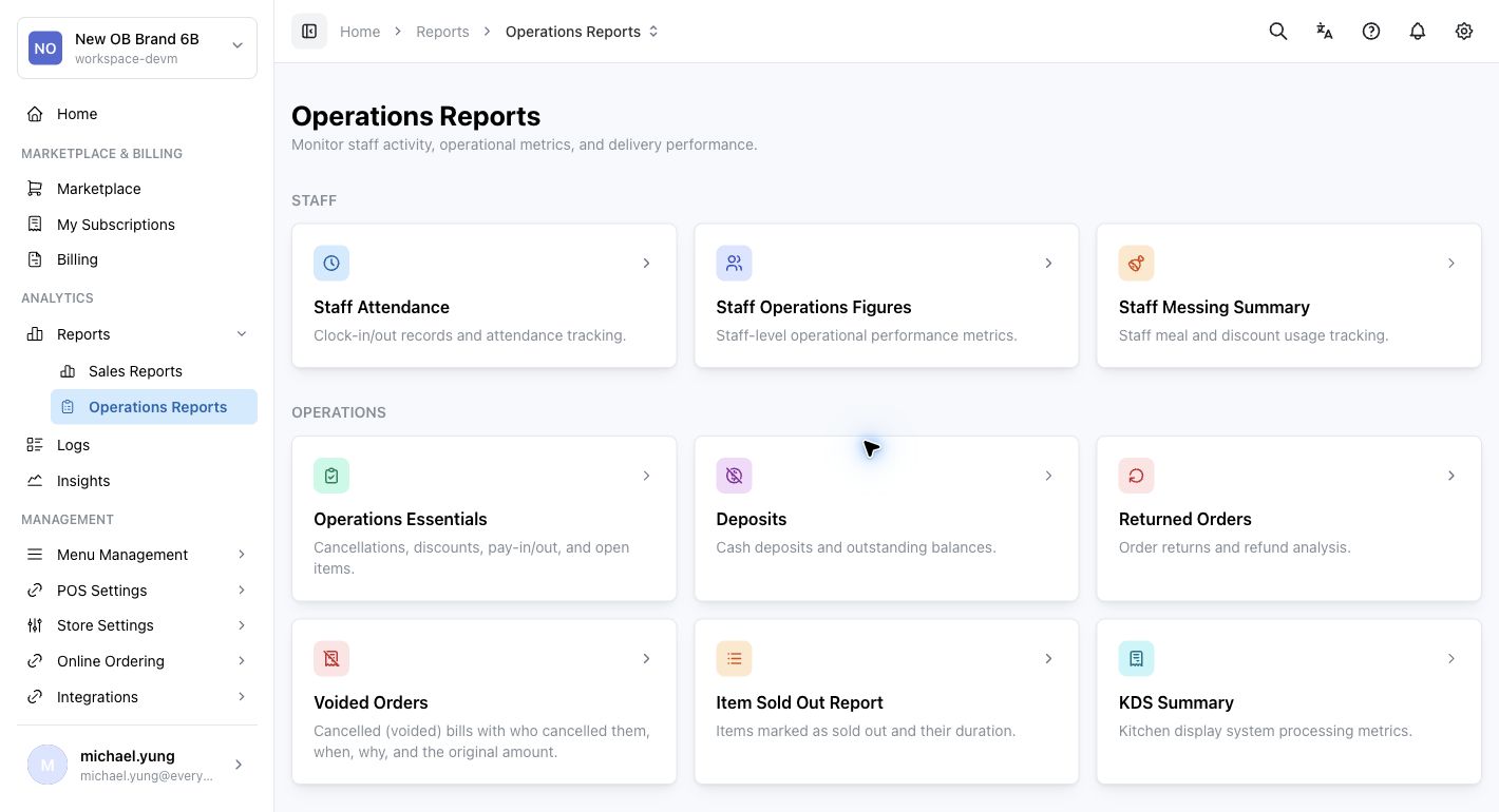 Operations Reports