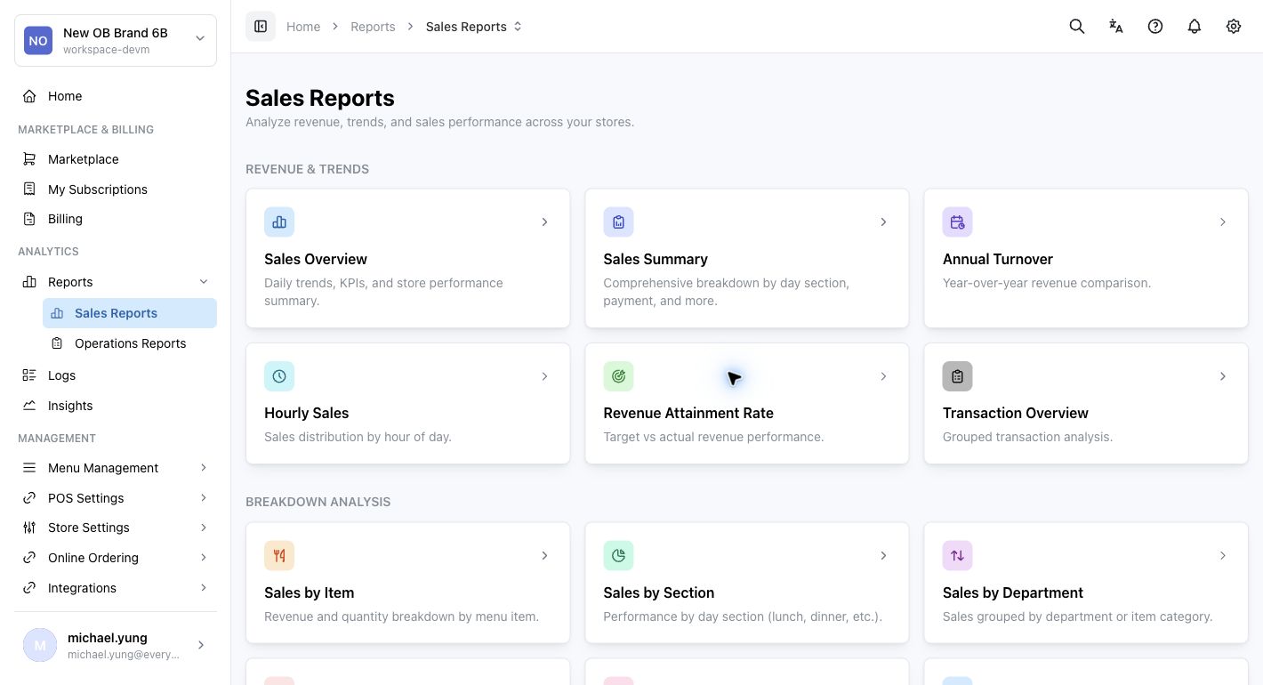Sales Reports