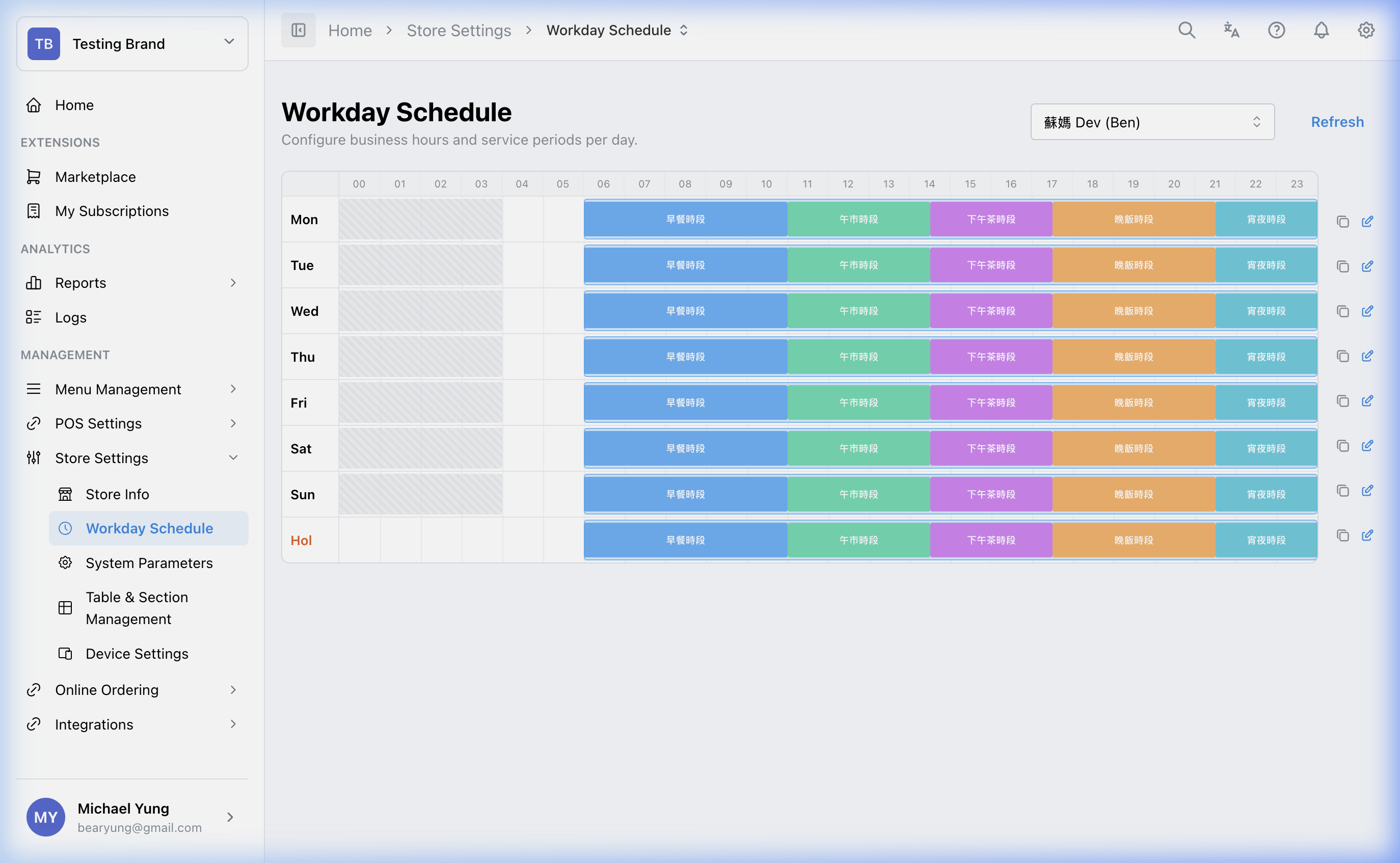 Workday Schedule Timeline