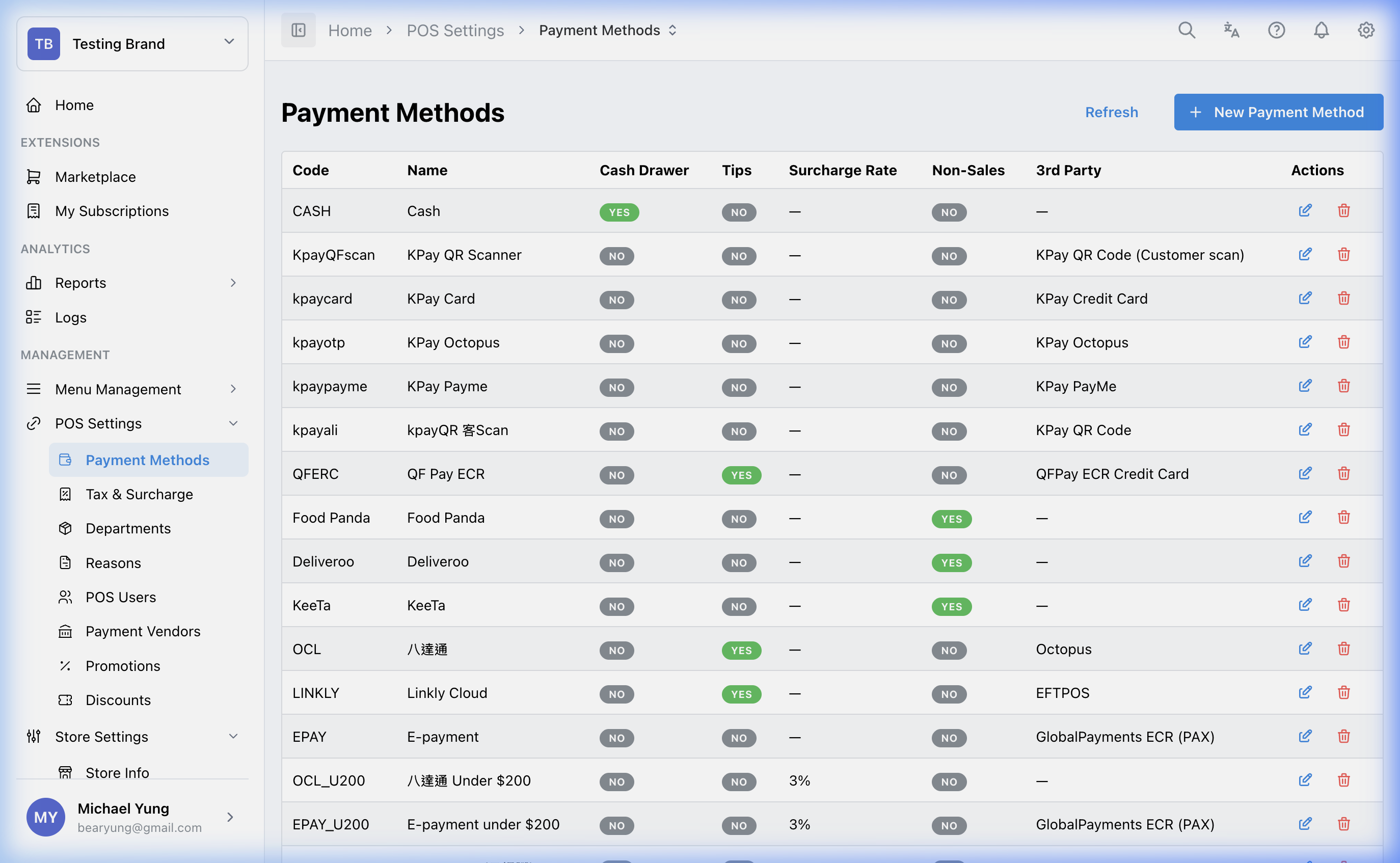 Payment Methods Page